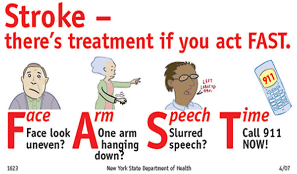 How to Handle and Treat a Stroke FAST