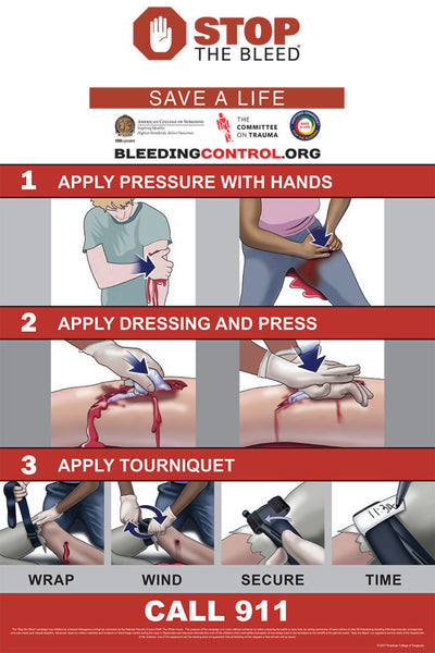 How to stop bleeding