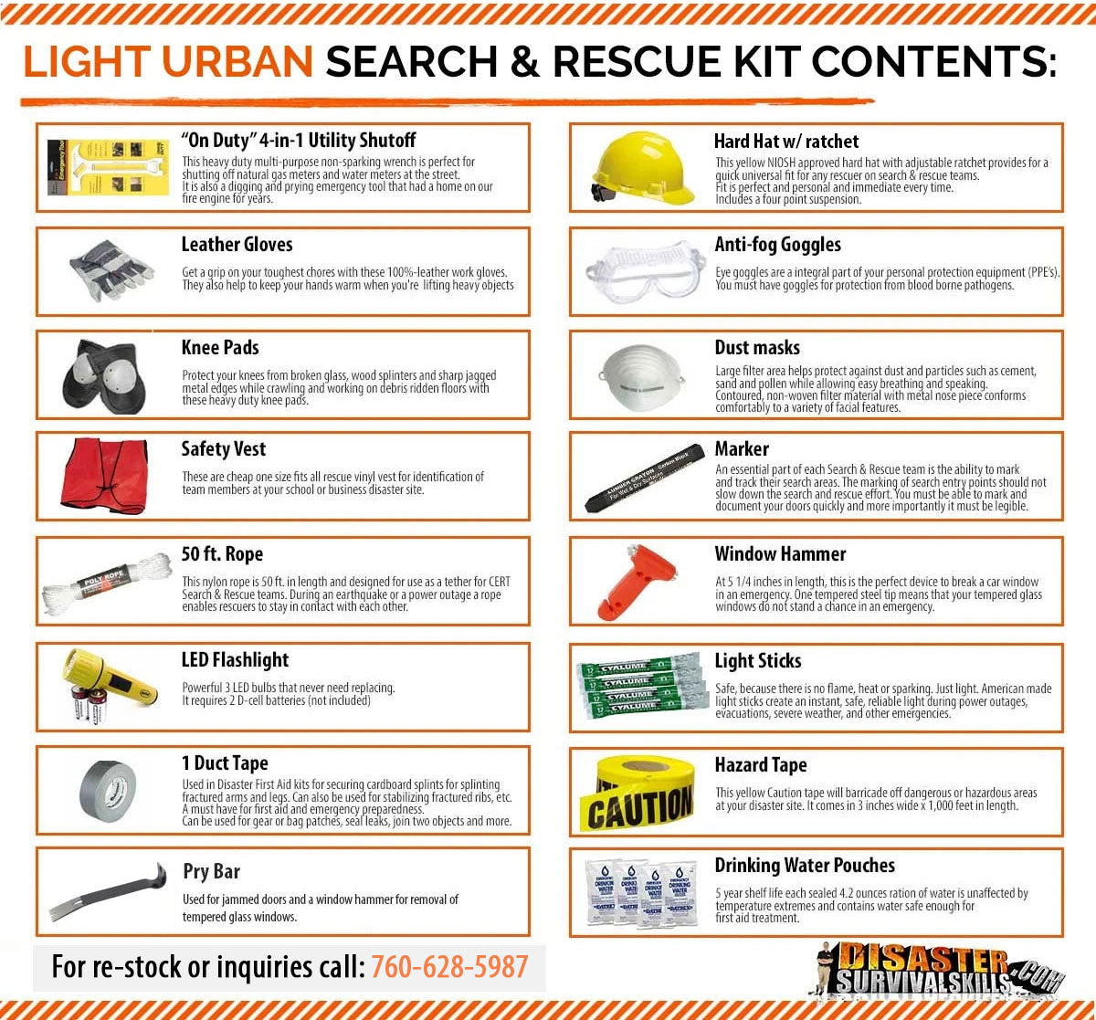 Search & Rescue (SAR) Teams' Rope Size