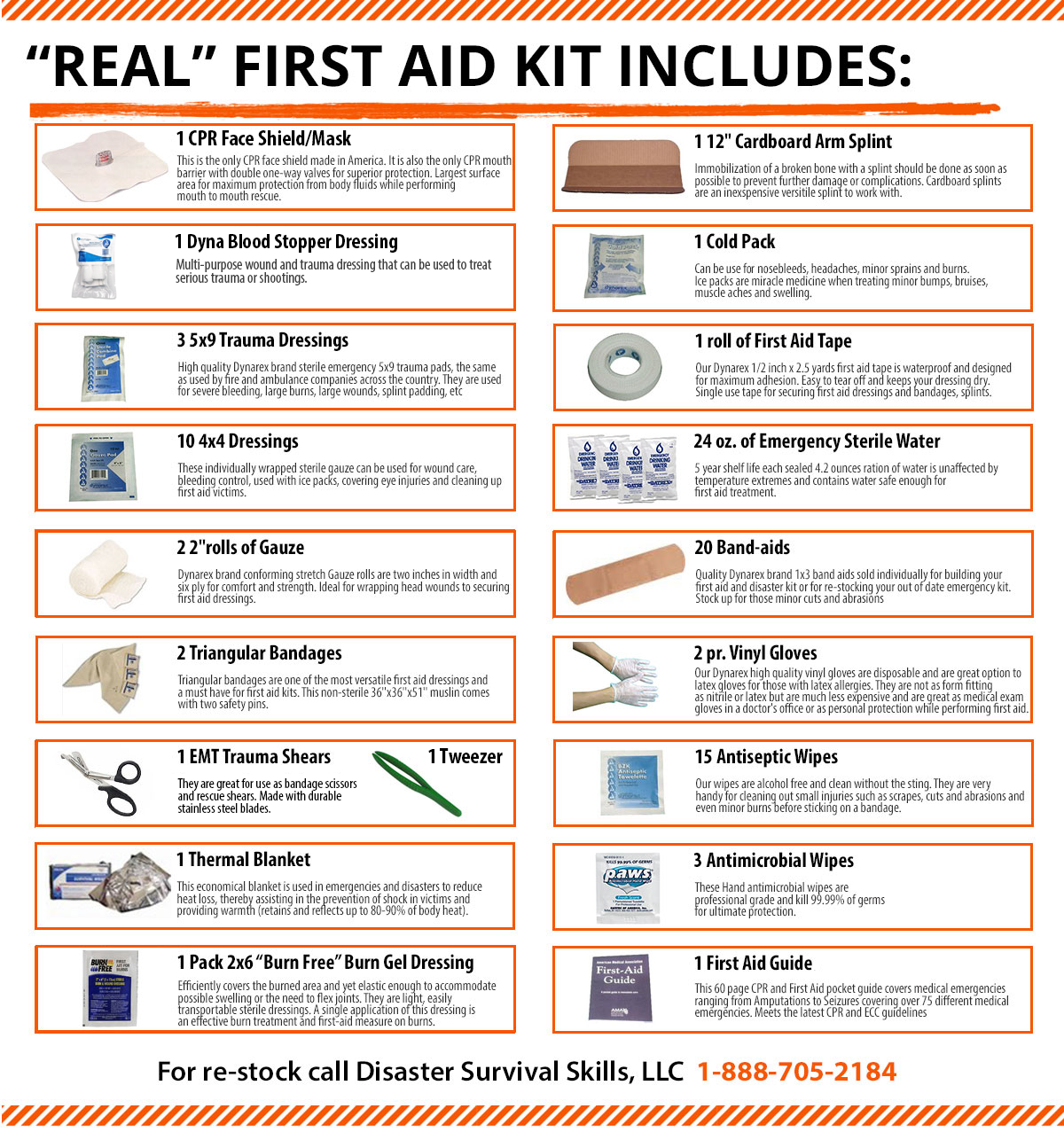 simple first aid kit contents list