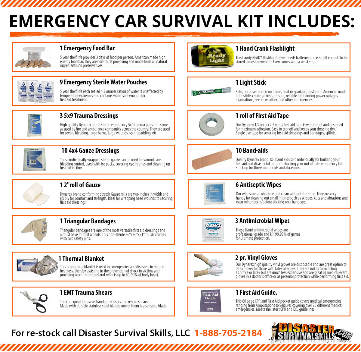 Car Survival Kit Content Checklist: 5 Must-Have Supplies To Survive in a