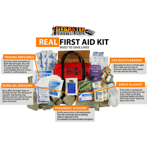 https://cdn.shopify.com/s/files/1/0283/8249/4804/products/All-Purpose-First-Aid-Kit_lgpeeb_480x480.png?v=1600771404