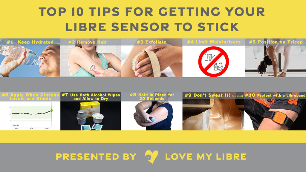 Top 10 tips for getting your Libre sensor to stick - Love My Libre