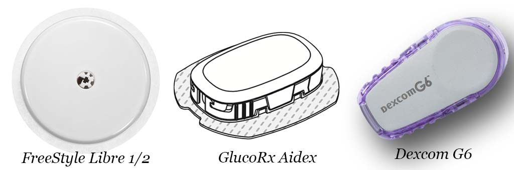 Comparison of FreeStyle Libre, Dexcom G6 and GlucoRx Aidex CGM.