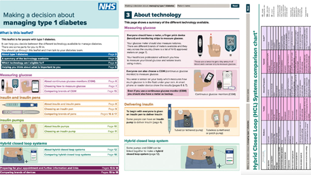 NHS Publication - Managing Type 1 Diabetes.