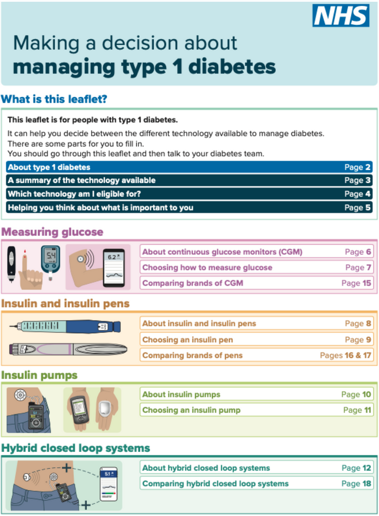 Diabetes guidane for type 1 management published by NHS