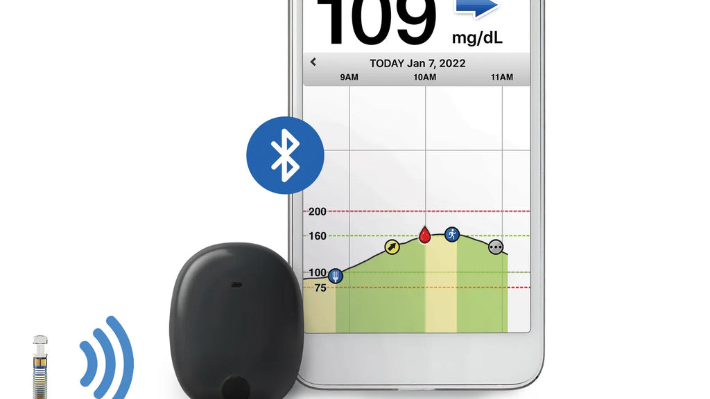 Sesnseonics CGM system