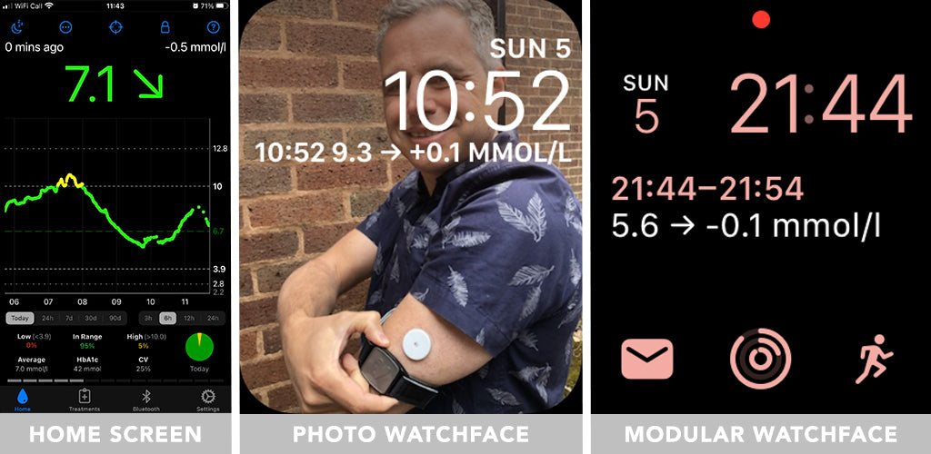 How to see blood sugar on an Apple Watch using Shuggah. Home and smartwatch screens.