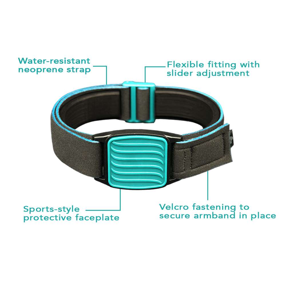 2 Inch Active Band : Custom Velcro Adjustable Universal Active Freedom  Band : Armband Guard Cover & Protective Accessories – Freedom Bands For  Diabetics