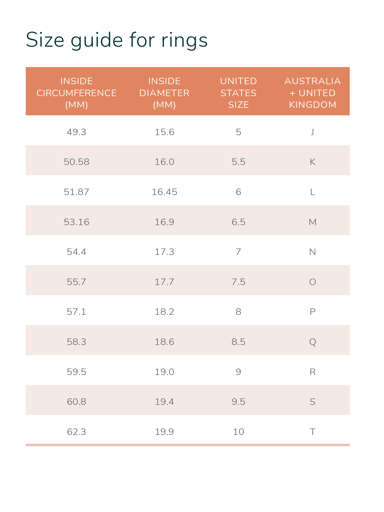 Size Guide – Imperial Jewellery