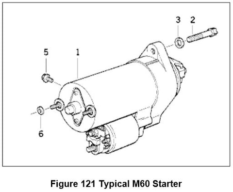 Garagistic M6X Swap Guide- Electrical