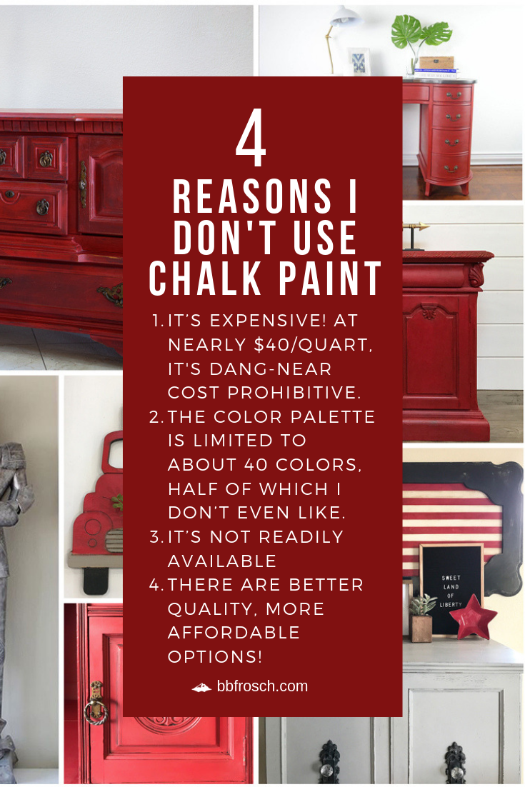 Ultimate Guide to Chalk/Mineral Painting
