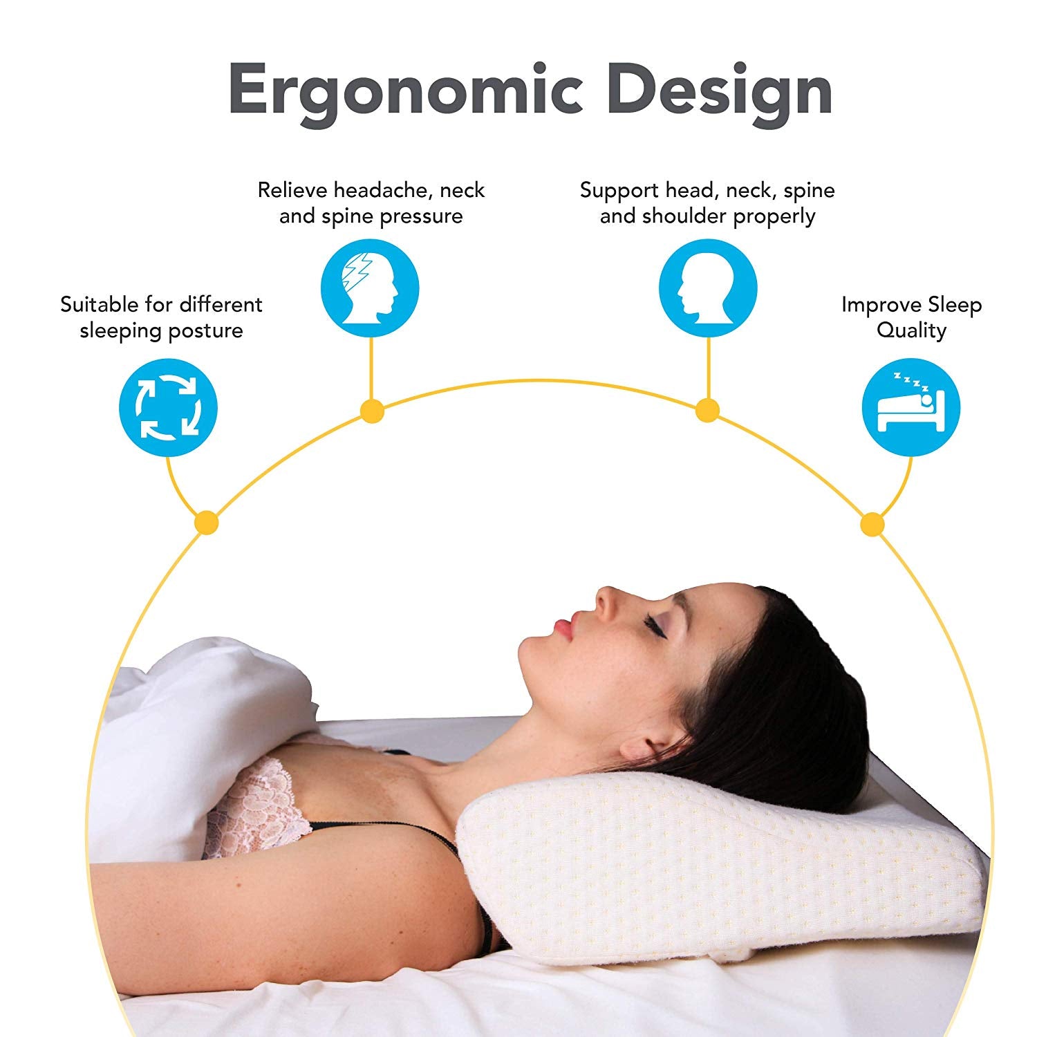 The Original Posture Correcting Pillow 