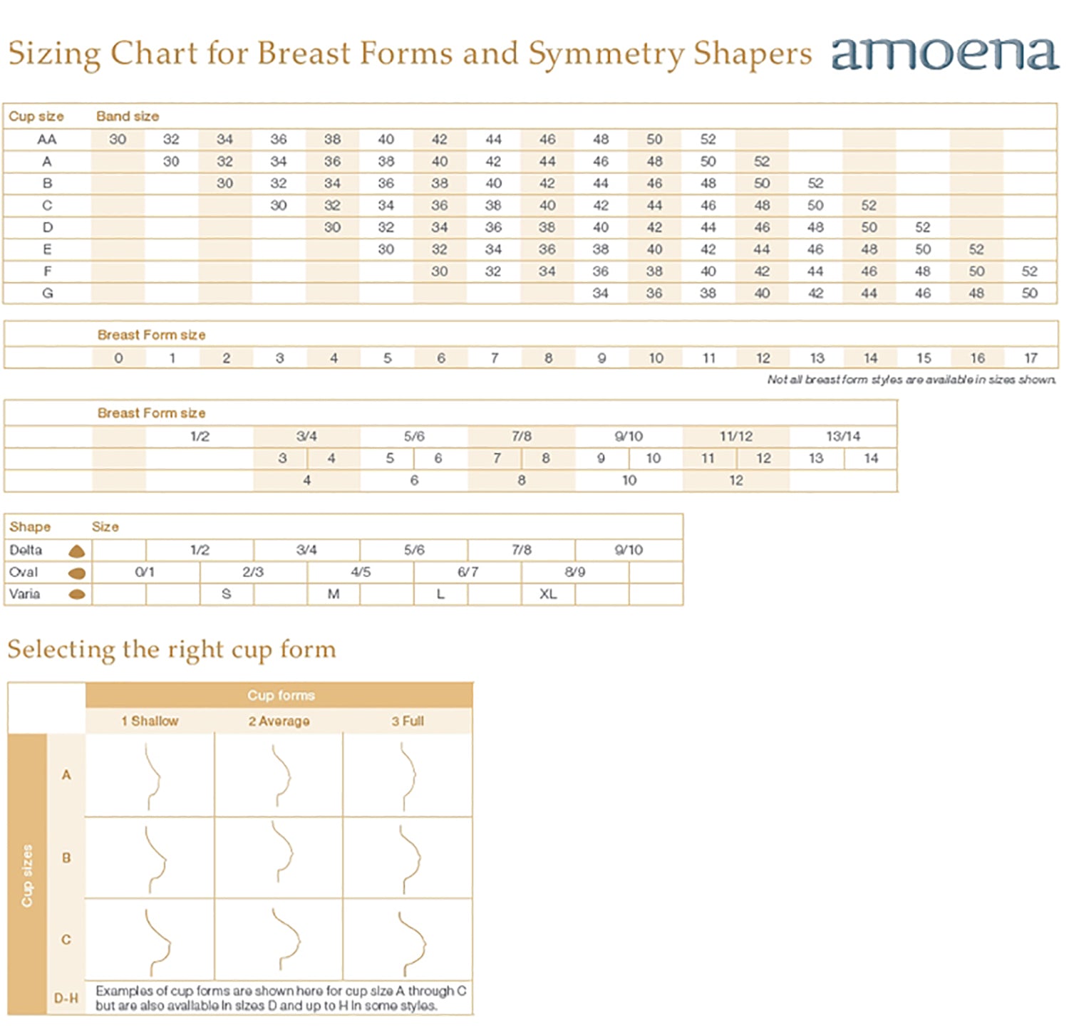 Amoena® Slightly Weighted Leisure Breast Form