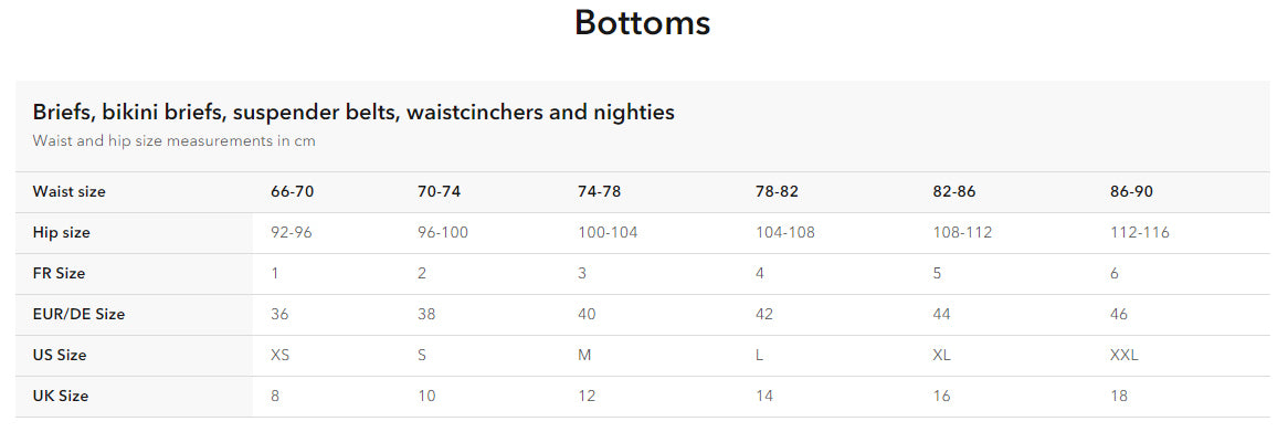 Aubade Underwear Size Guide