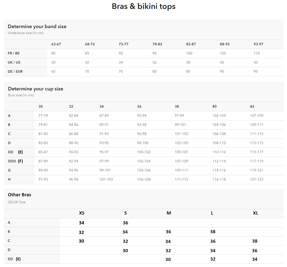 Chantelle Lingerie Size Guide