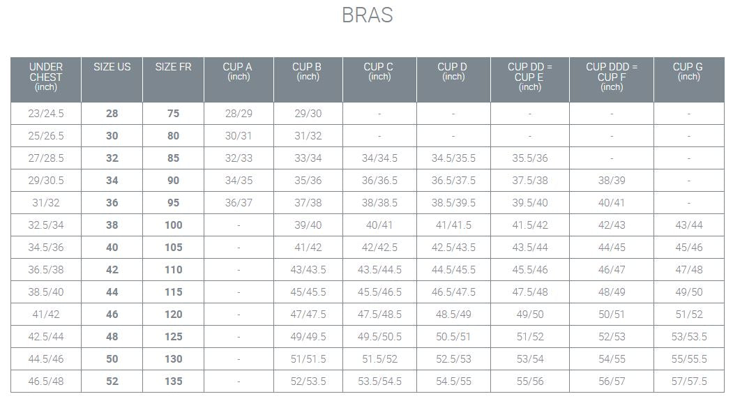 Lise Charmel Size Guide