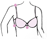 Custom Curves - Wireless Bra Fit Tips! - Wireless bras should be judged by  the same fit standards as regular wired bras- the band should fit snugly  underneath the breast root and