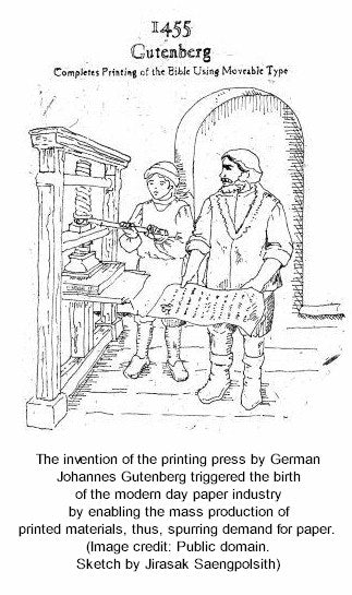 1455 The Gutenberg Press