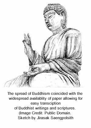 Spread of Buddhism mirrors access to paper