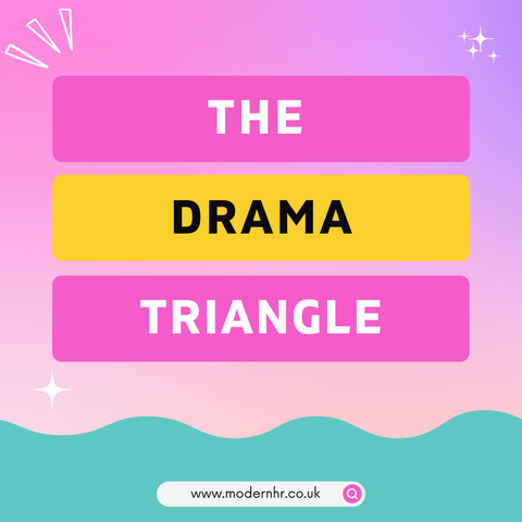 The Drama Triangle for UK small businesses