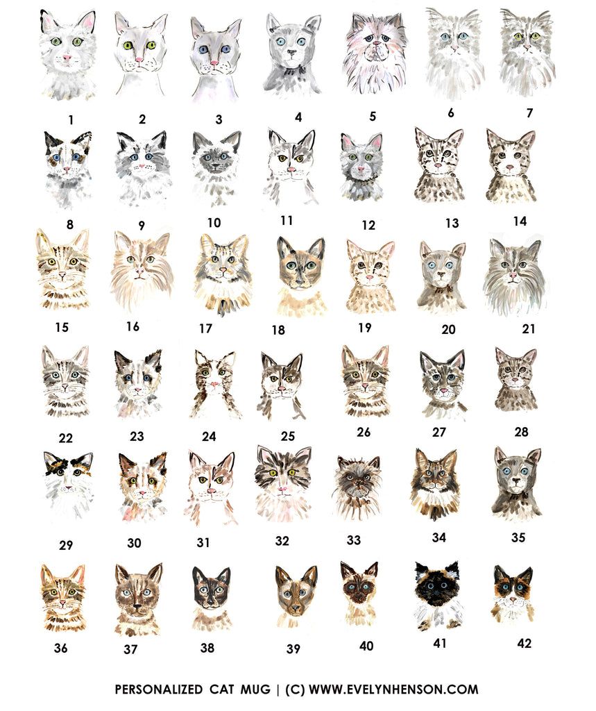 15 oz Personalized Cat Mug – Evelyn Henson