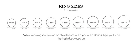 Ring Sizes