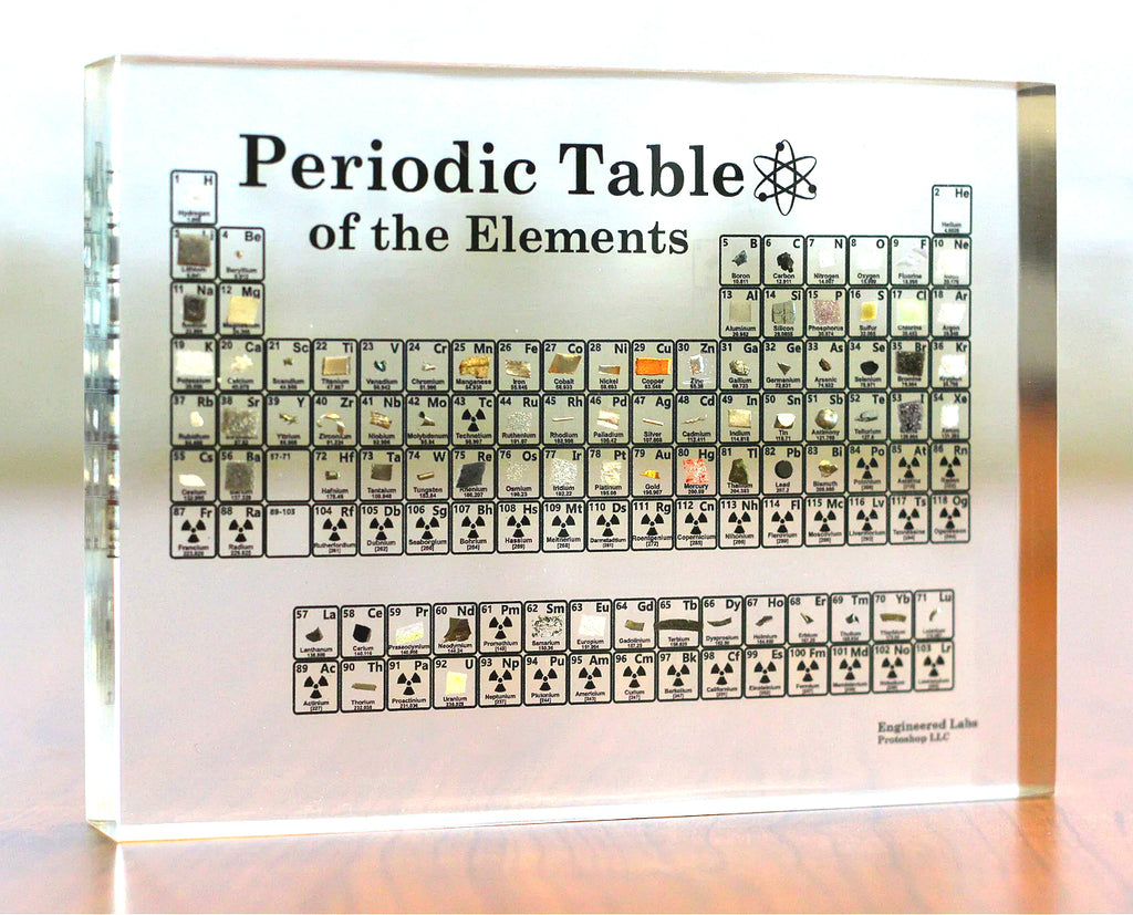 real elements periodic table