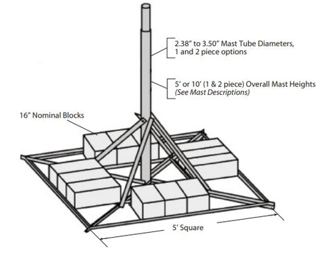 EXTENDED WALL MOUNT SINGLE 12