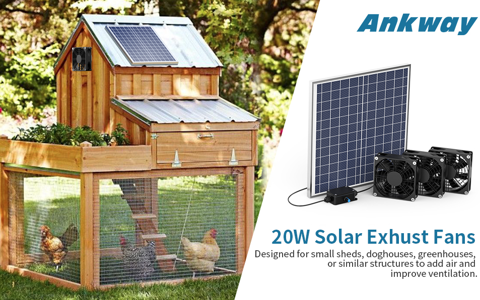 20W Solar Exhust FansDesigned for small sheds, doghouses, greenhouses, or similar structures to add air and improve ventilation.