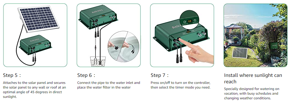 Components of Drip Irrigation Kit