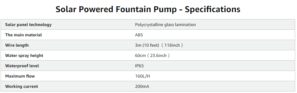 Solar Powered Fountain Pump - Specifications