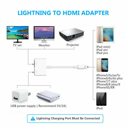Lightning Digital AV Adapter – Mission Control