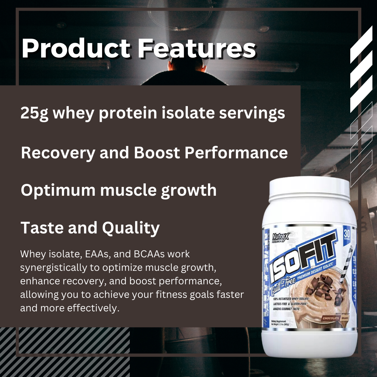 Nutrex Research, IsoFit, 30-70 Servings - Product Feature