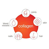 Youtheory, Collagen, 120-290 Tablets