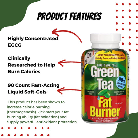 Appliednutrition, Green Tea, Fat Burner - features