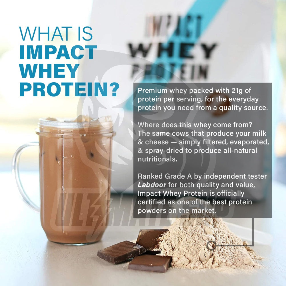 Myprotein, Impact Whey Protein Powder, 250g - 1kg, what is this product