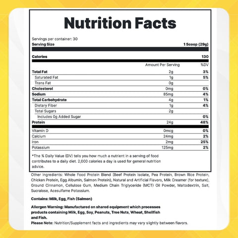 Redcon1, MRE LITE Whole Food Protein - Supplement Fact