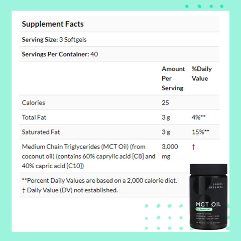 Sports Research MCT Oil Softgels For Weight Loss - supplement facts