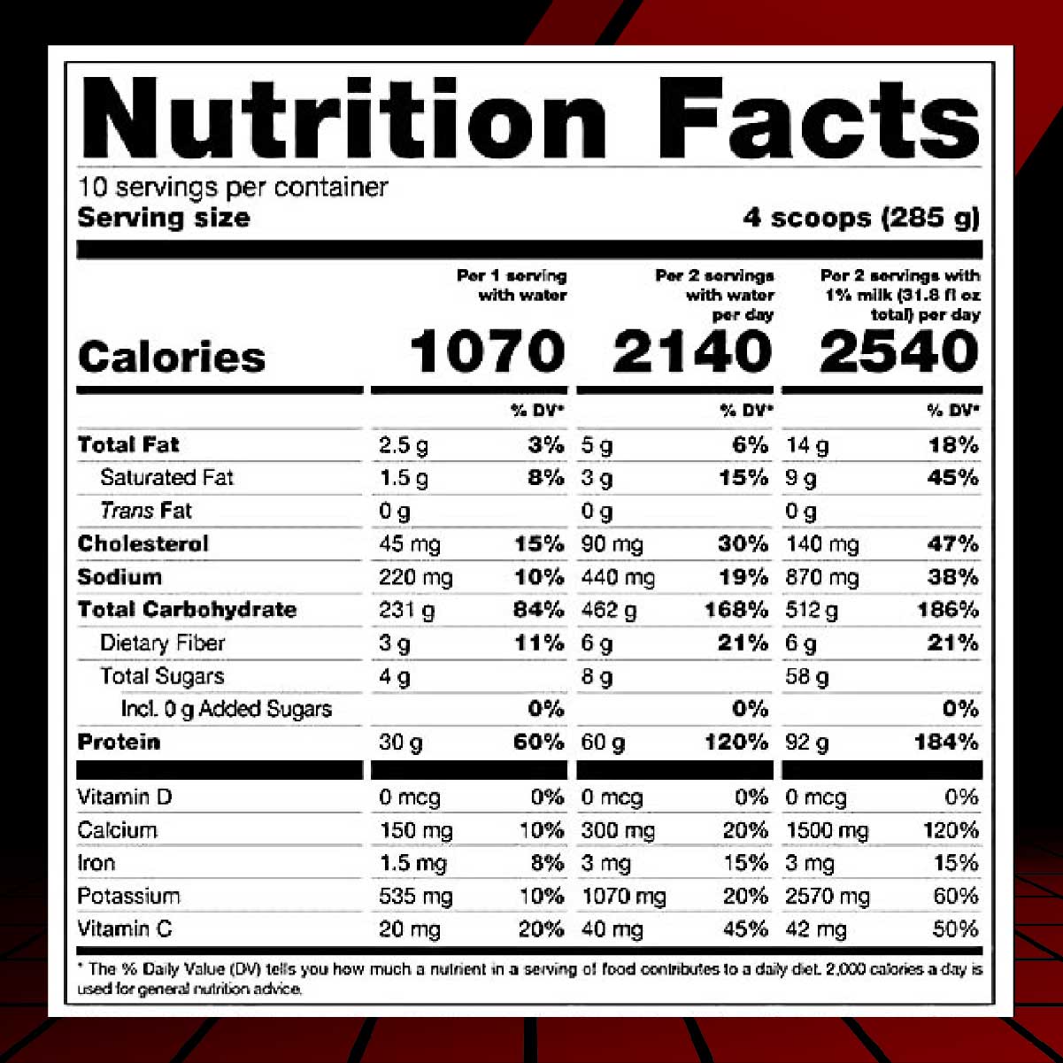 Mutant, MASS EXTREME 2500, 6-12-20 lbs, nutrition facts