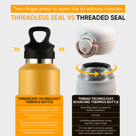 Ultimate Sup, Insulated Stainless Bottle - Comparison 2