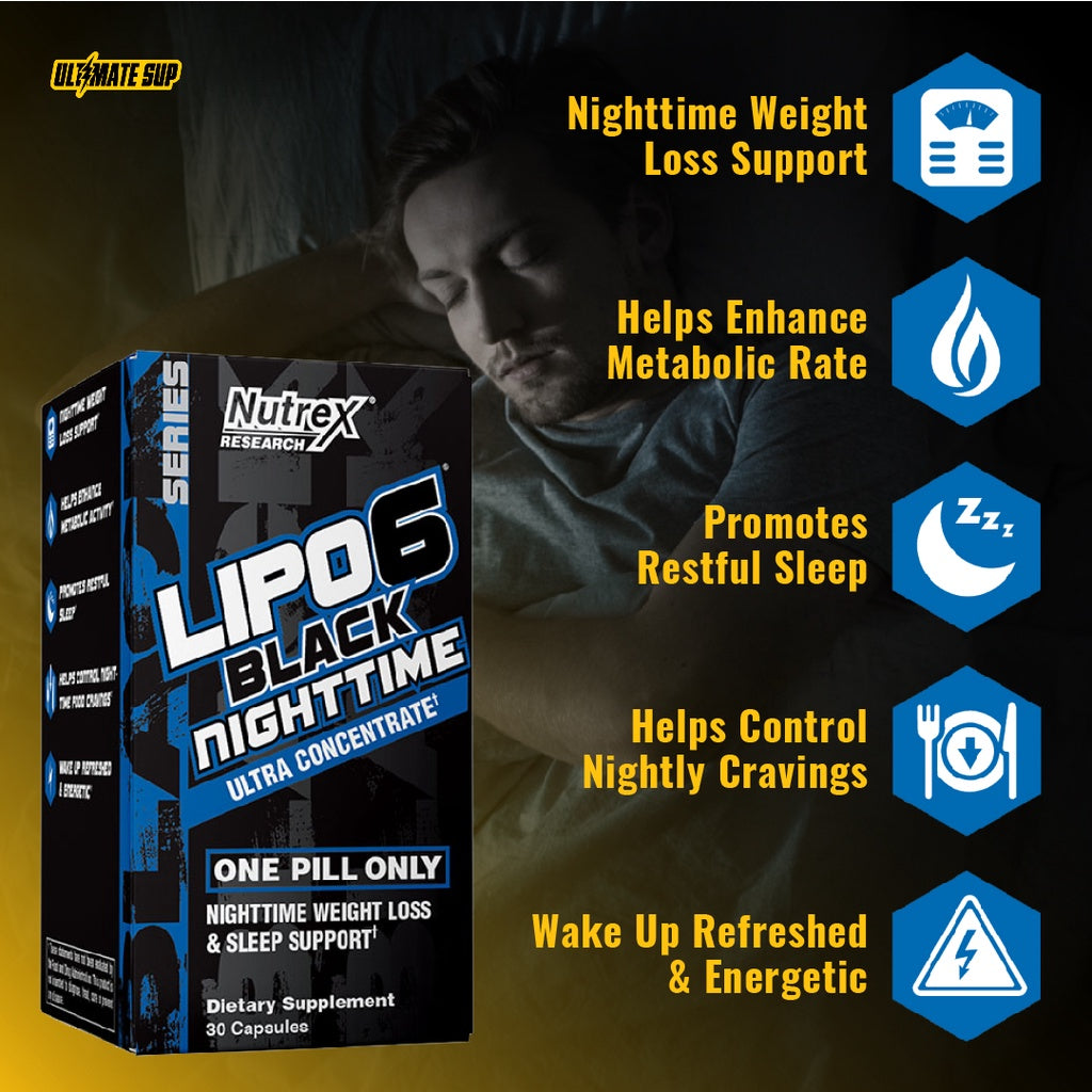 Nutrex Research LIPO-6 Black Nighttime - Advantages