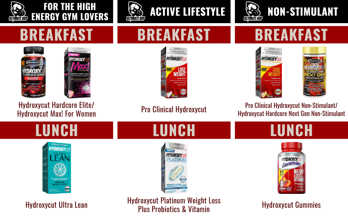 Which hydroxycut Singapore is the best