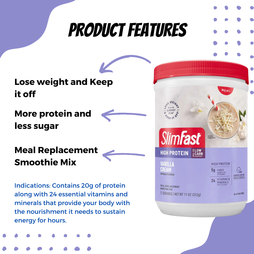 SlimFast High Protein Nutrition Smoothie Mixes - Features