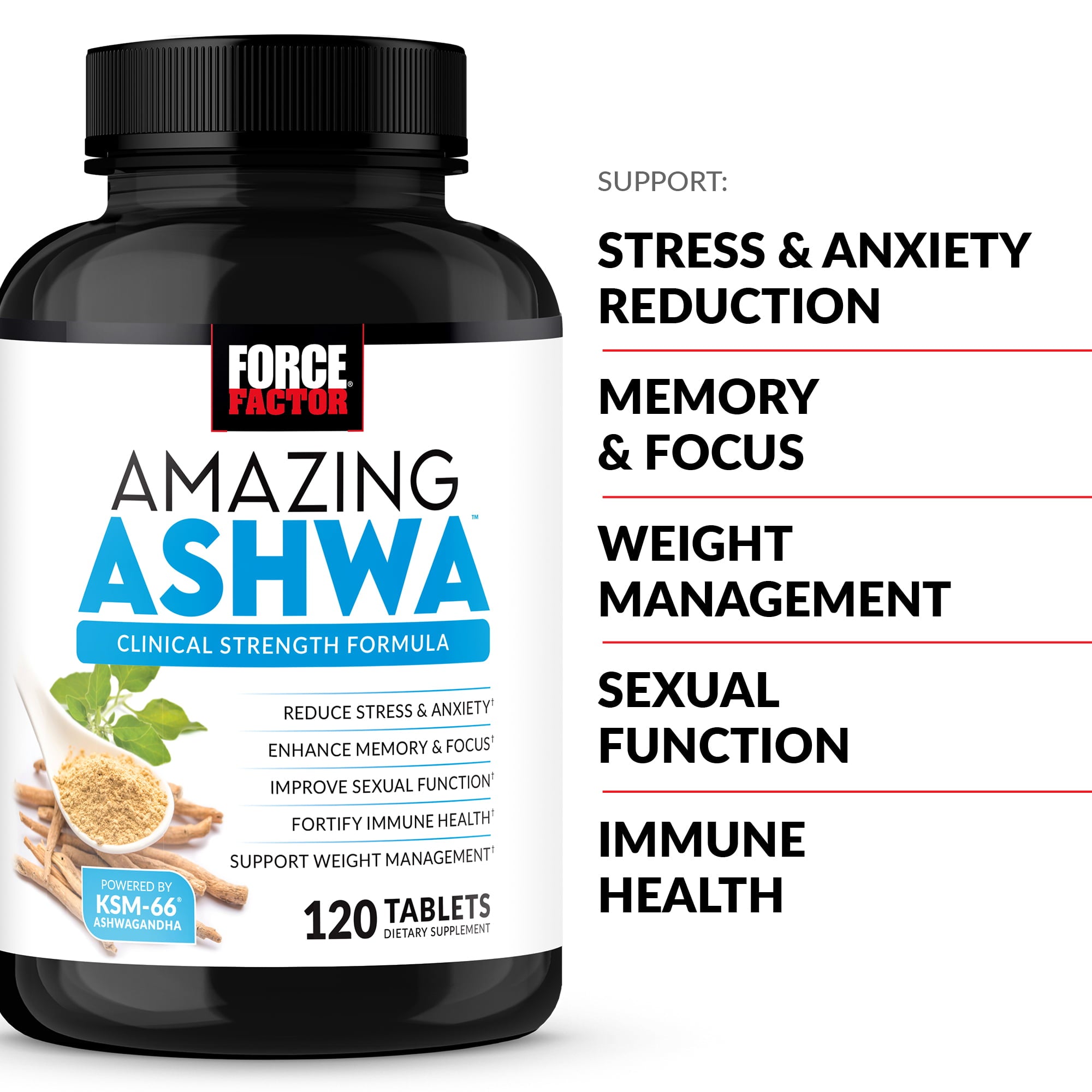 Force Factor Amazing Ashwa Benefits