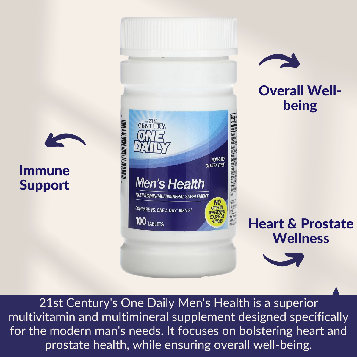 21st Century, One Daily, Men's Health, 100 Tablets, feature