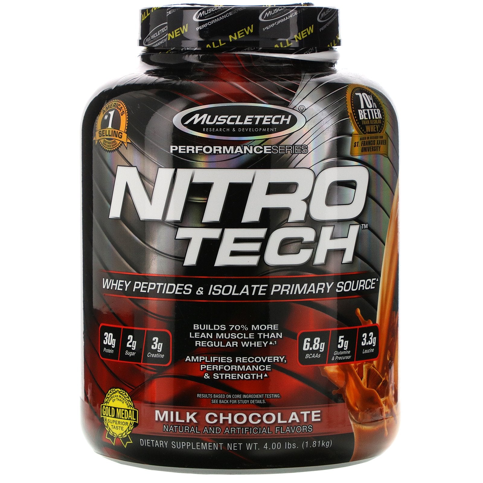 MuscleTech NitroTech is one of the cheapest whey available