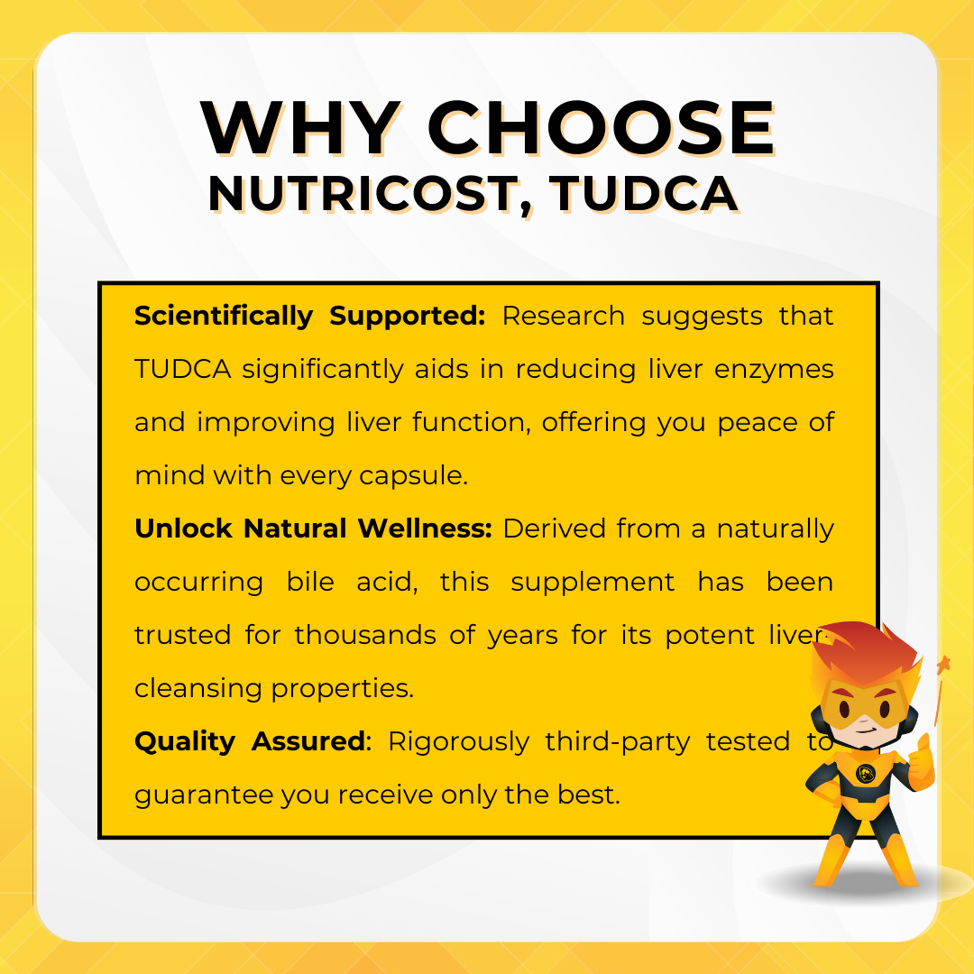 nutricost TUDCA - why choose