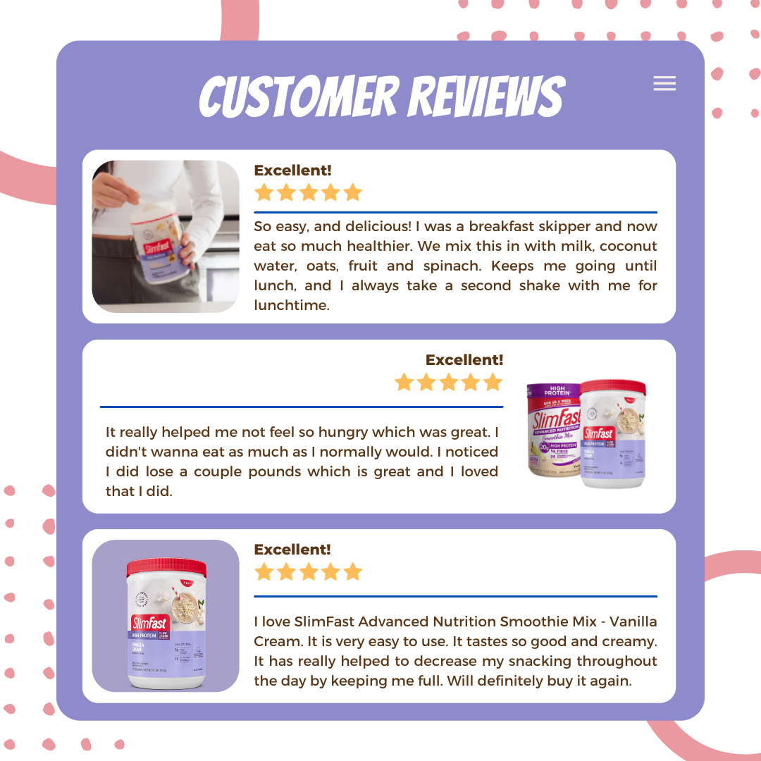 SlimFast High Protein Nutrition Smoothie Mixes - Reviews