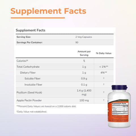 NOW Foods, Psyllium Husk Caps, 700 mg, Apple Pectin - supplement facts